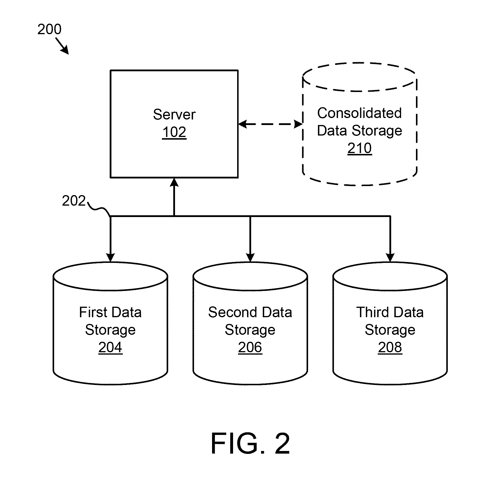 System and Method for Generation of Attribute Driven Temporal Clustering