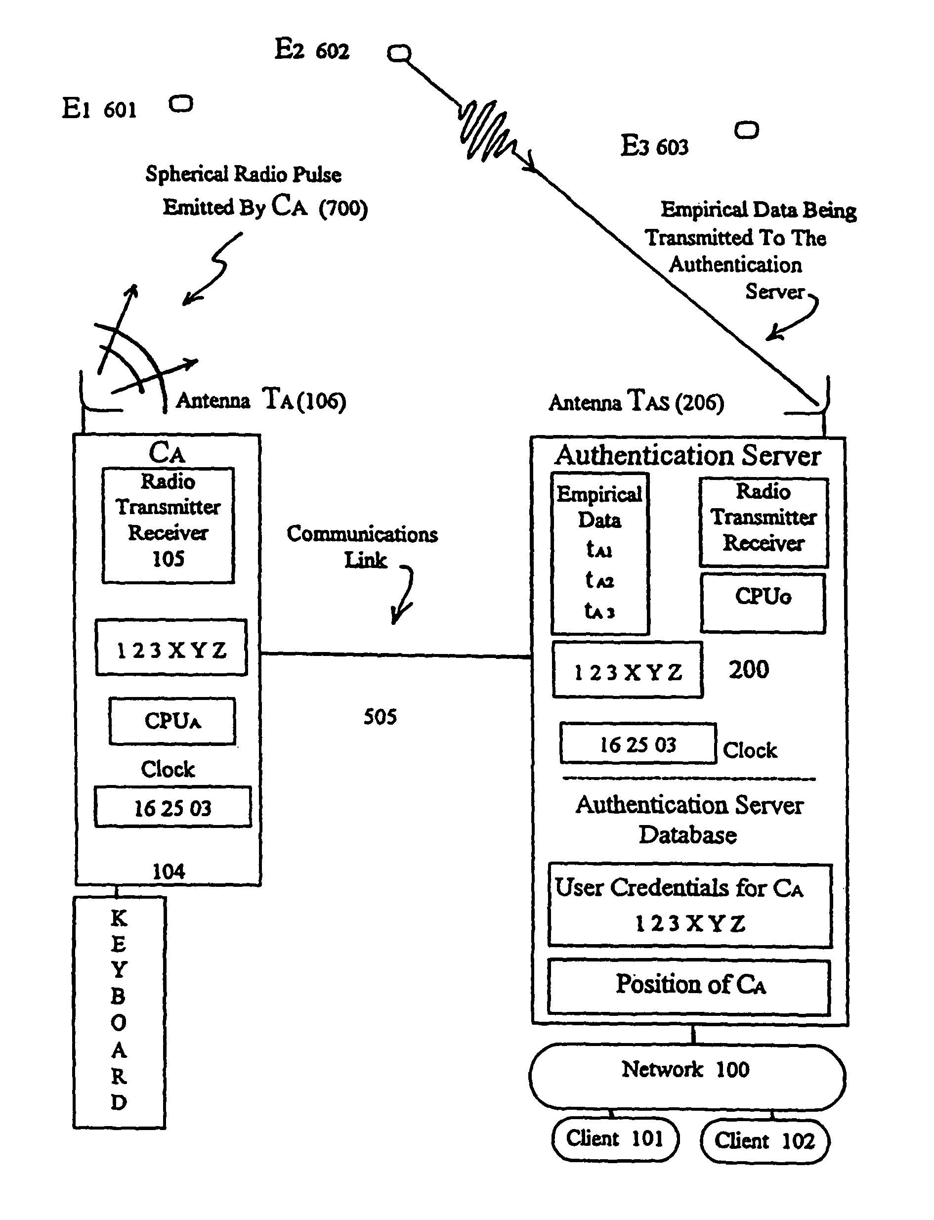 Location based service