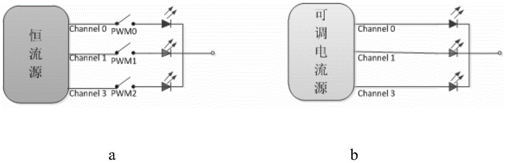 Color configuration method and apparatus for atmosphere lamp