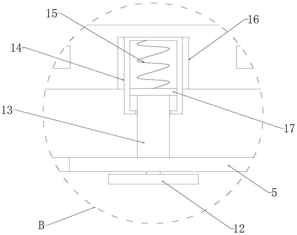 Case for big data classification integration terminal based on computer programming