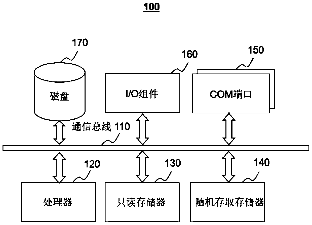 Travelling track construction system and method