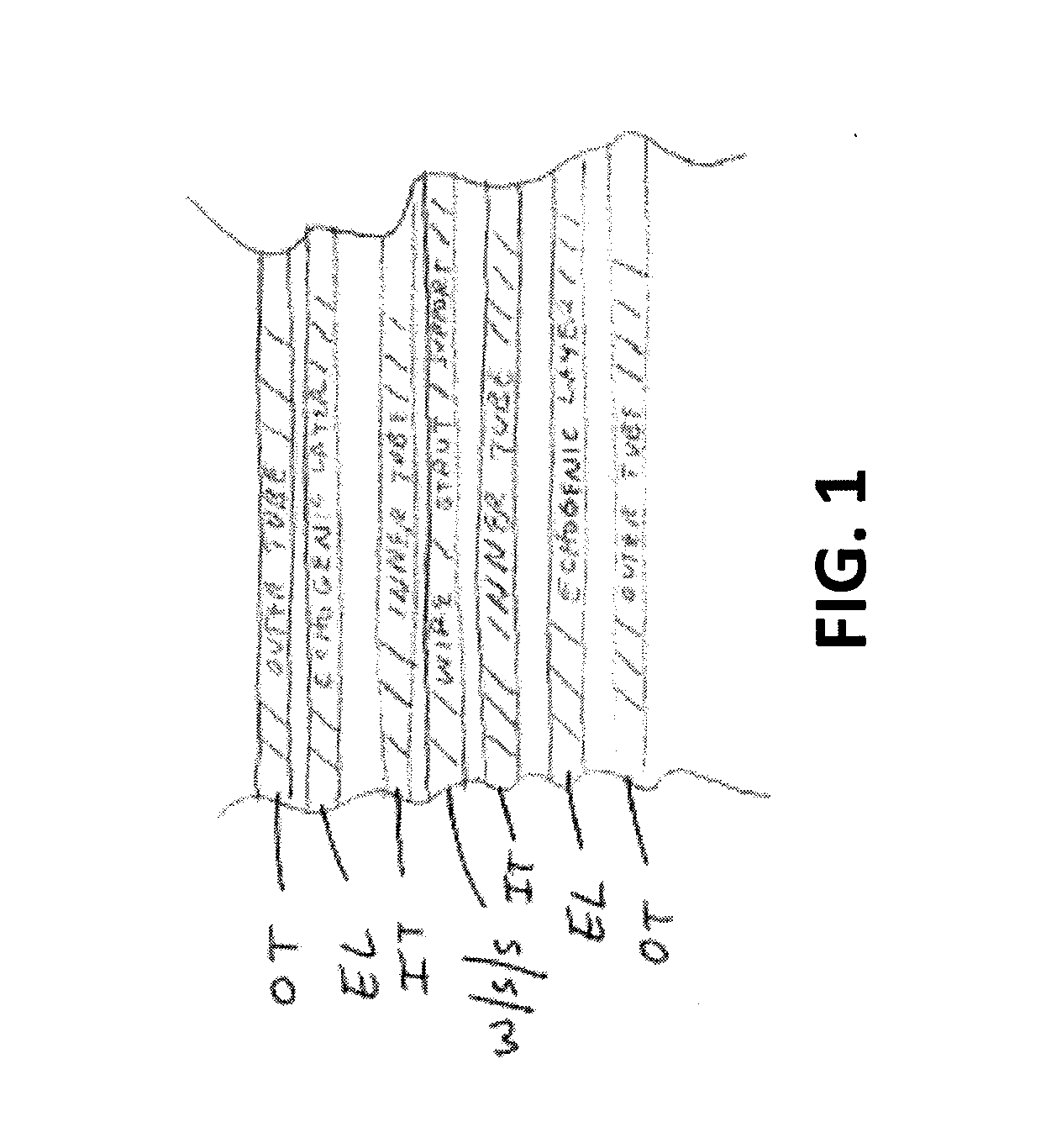 Filters with echogenic characteristics