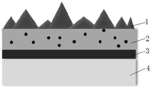 Drug-loaded polymer/calcium-phosphorus composite coating and preparation of degradable magnesium-based intraosseous implants