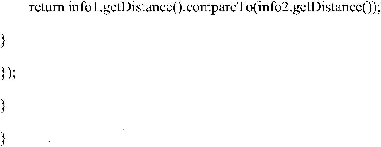 Intelligent screening algorithm realization method of shared parking stall system