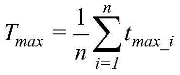 Calculation method of maximum continuous icing days based on rain and rime identification