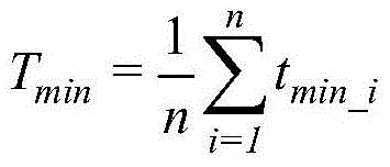 Calculation method of maximum continuous icing days based on rain and rime identification