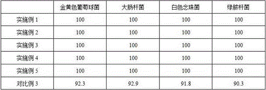 High-bending-strength oral cavity repair material and preparation method thereof