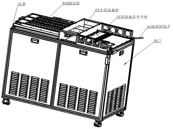 A semiconductor testing equipment