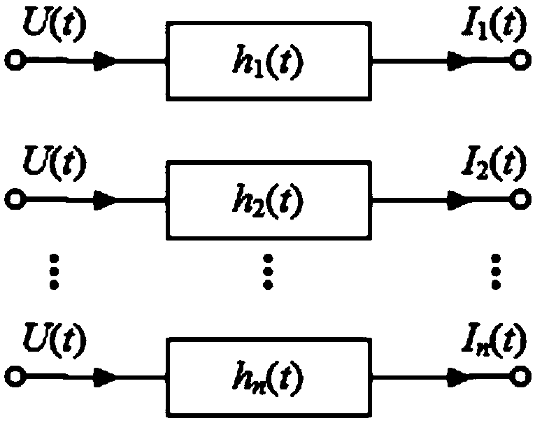 A Residential Load Electricity Identification Method Based on Current Signal Separation