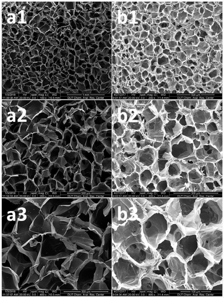 A biomimetic composite scaffold material doped with graphene and its construction method