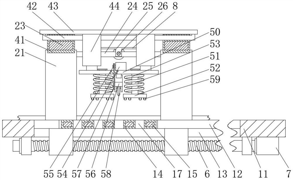 Particleboard directional cutting processing equipment