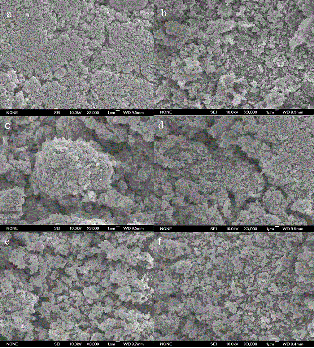 Recovering method of LiFePO4 positive electrode in spent lithium-ion battery