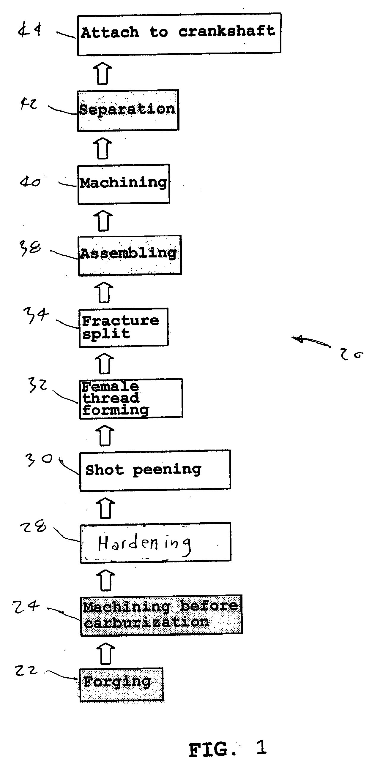 Fracture split method for connecting rod