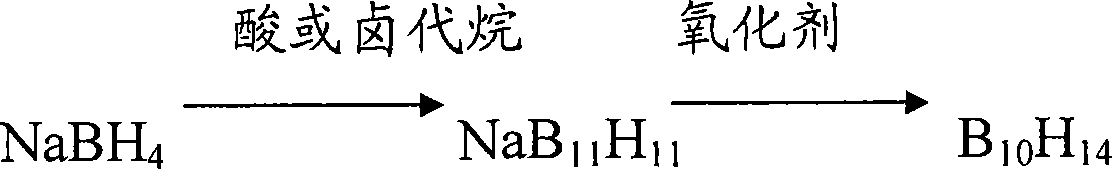 Compounds used for element forming volatile matter