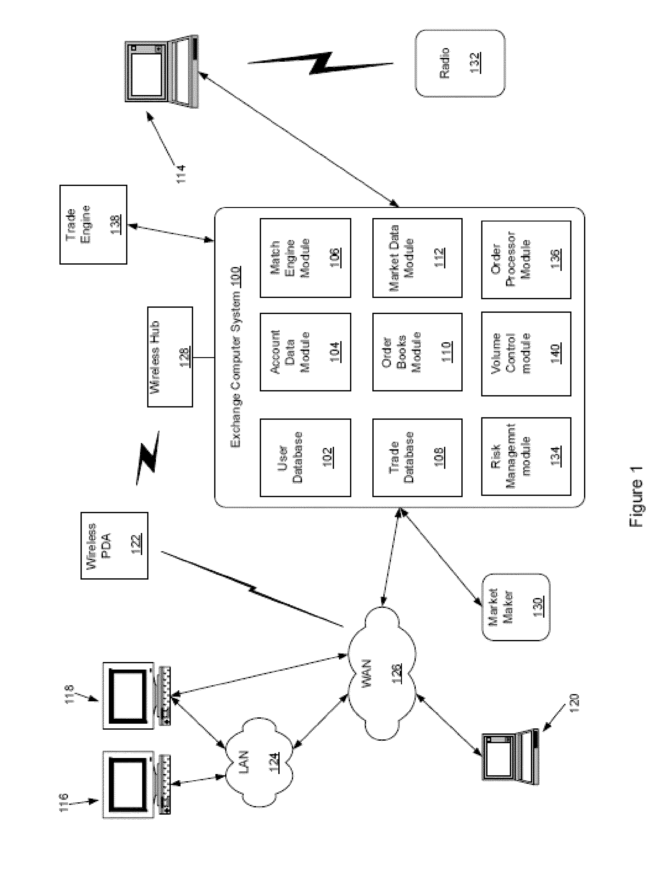 Exchange feed for trade reporting having reduced redundancy