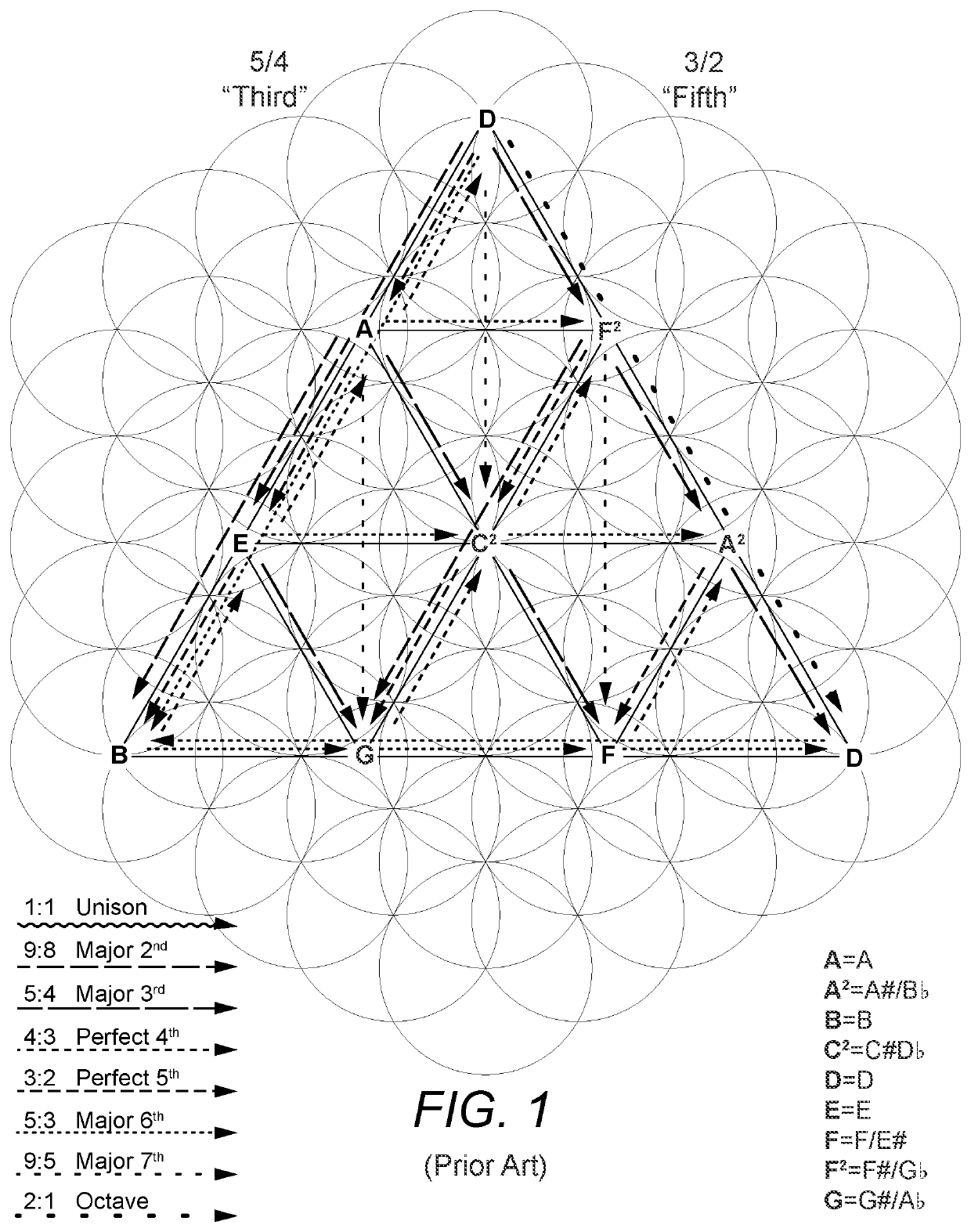 Methods of providing precise tuning of musical instruments