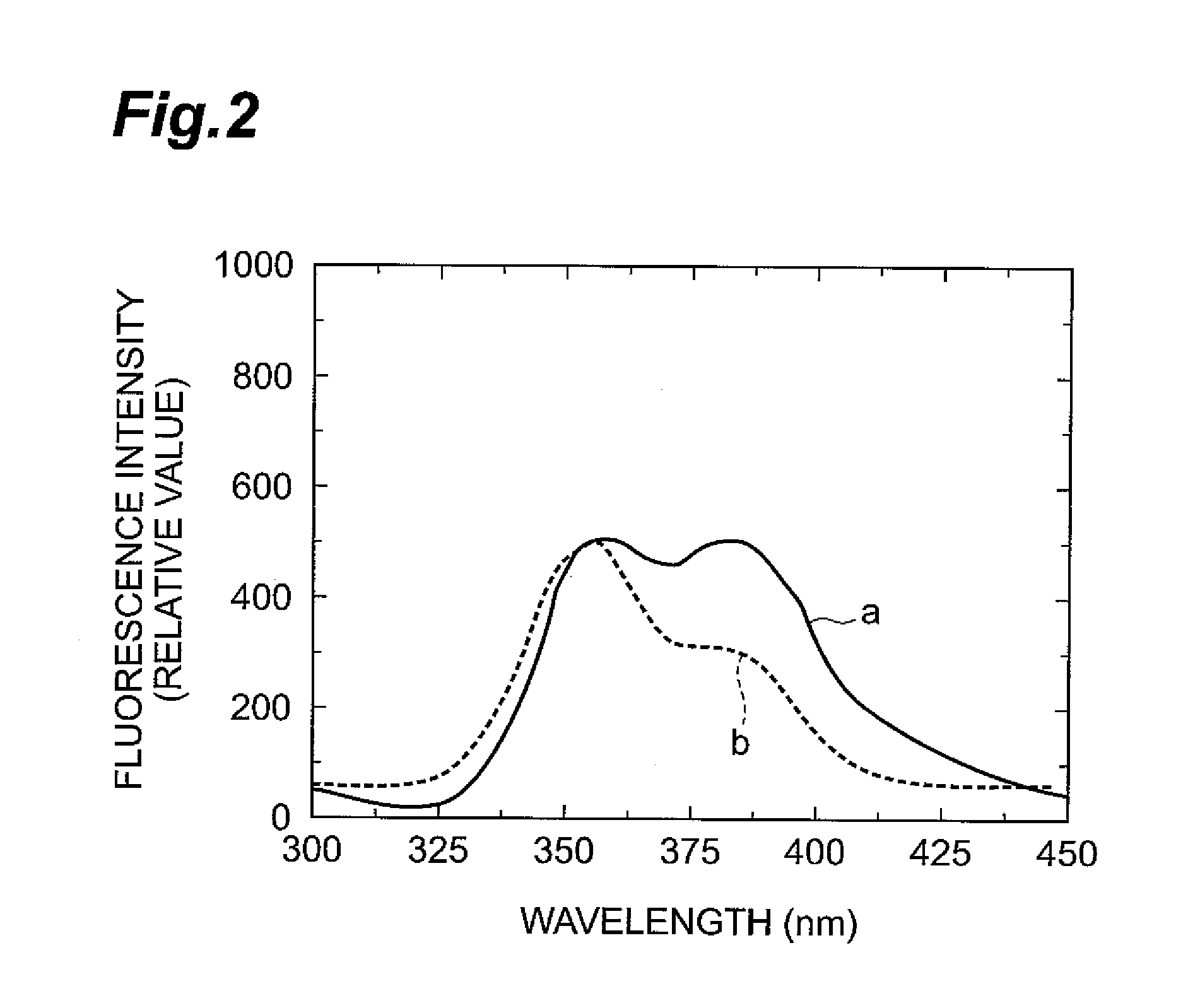 Scintillator crystal and radiation detector