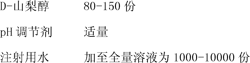 Argatroban injection and preparation method thereof