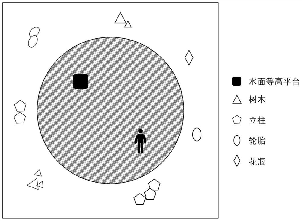 Space cognitive ability intelligent evaluation system and method based on virtual reality