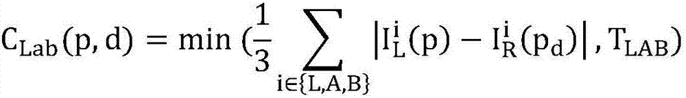 Local stereo matching method based on multi-feature integration