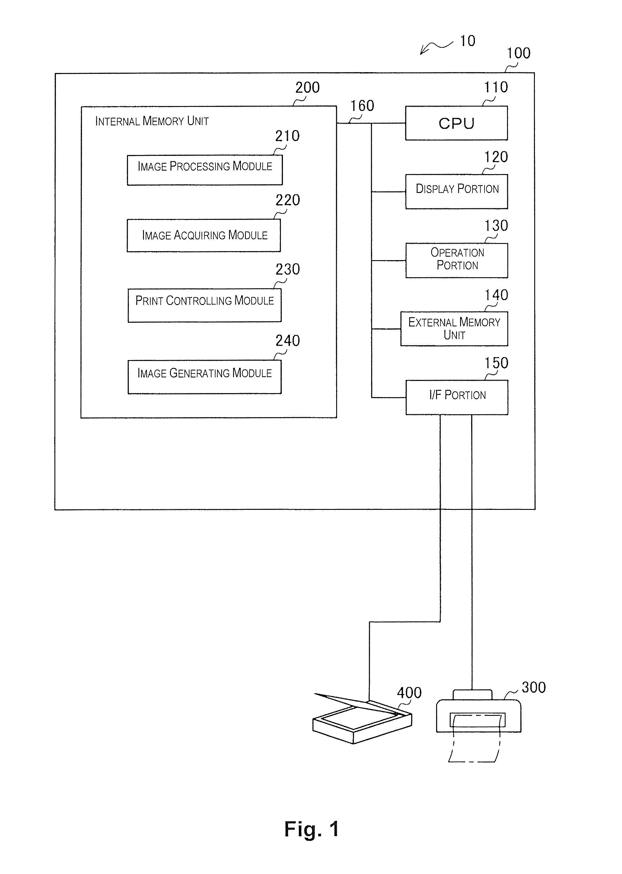 Image processing device and method for adding textures to background and to an object