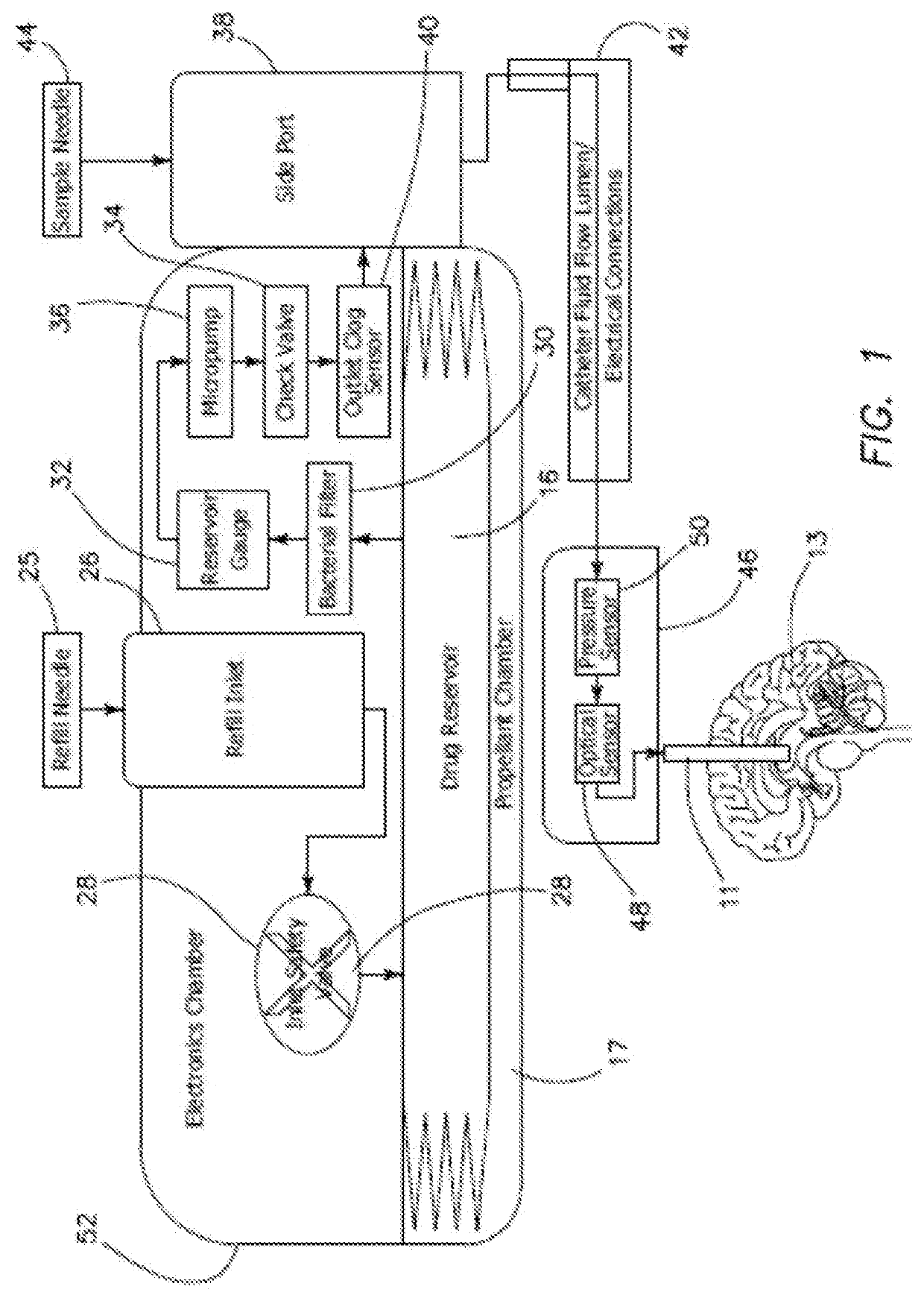 Method and apparatus for a long-term, fully implantable MRI compatible drug pump