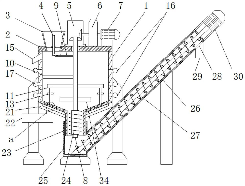 A coal washing device for improving the cleaning efficiency of raw coal and facilitating the feeding and discharging of raw coal