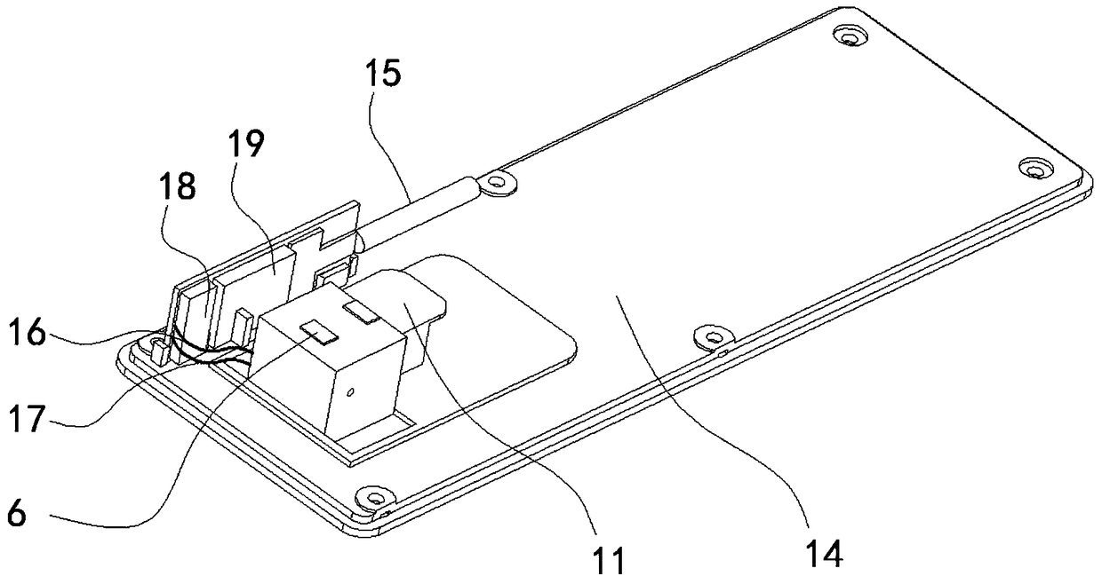 On-off controls, pedals