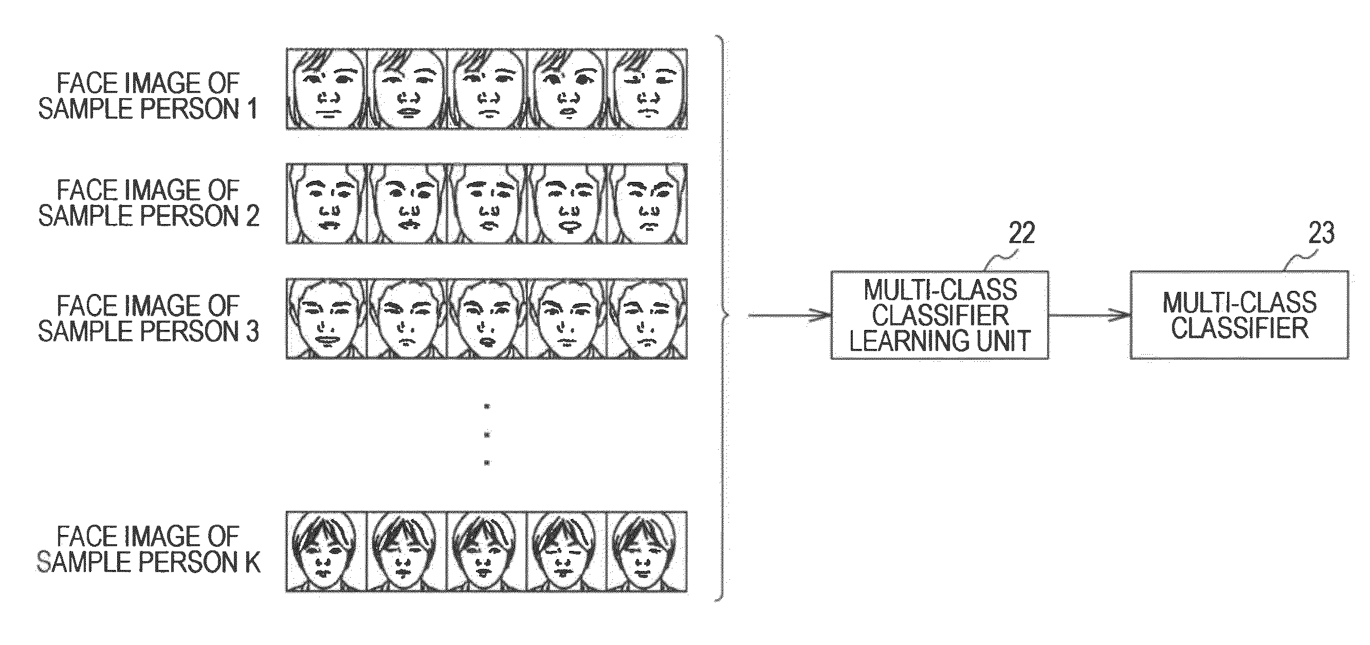 Information processing apparatus, information processing method, and program