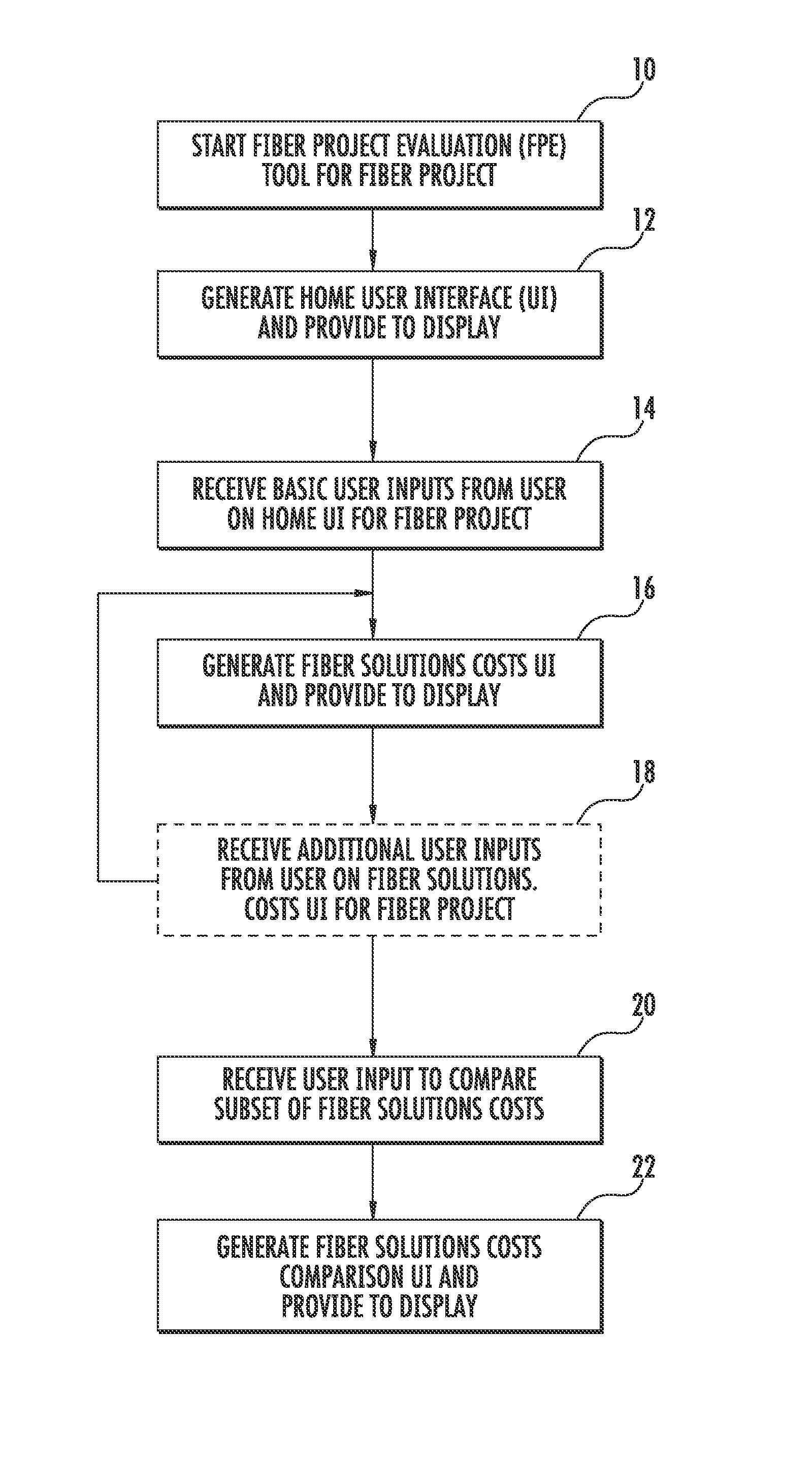 Fiber Project Evaluation Tool and Related Methods, Graphical User Interfaces, and Computer-Readable Media