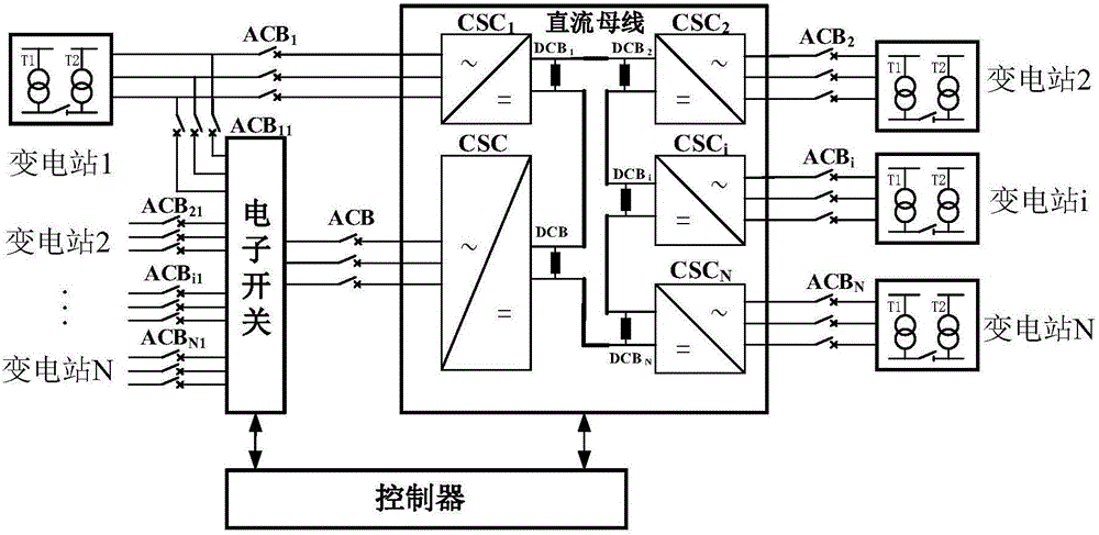 Current source-type uninterrupted power switch for AC power distribution system