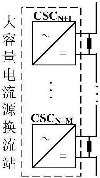 Current source-type uninterrupted power switch for AC power distribution system