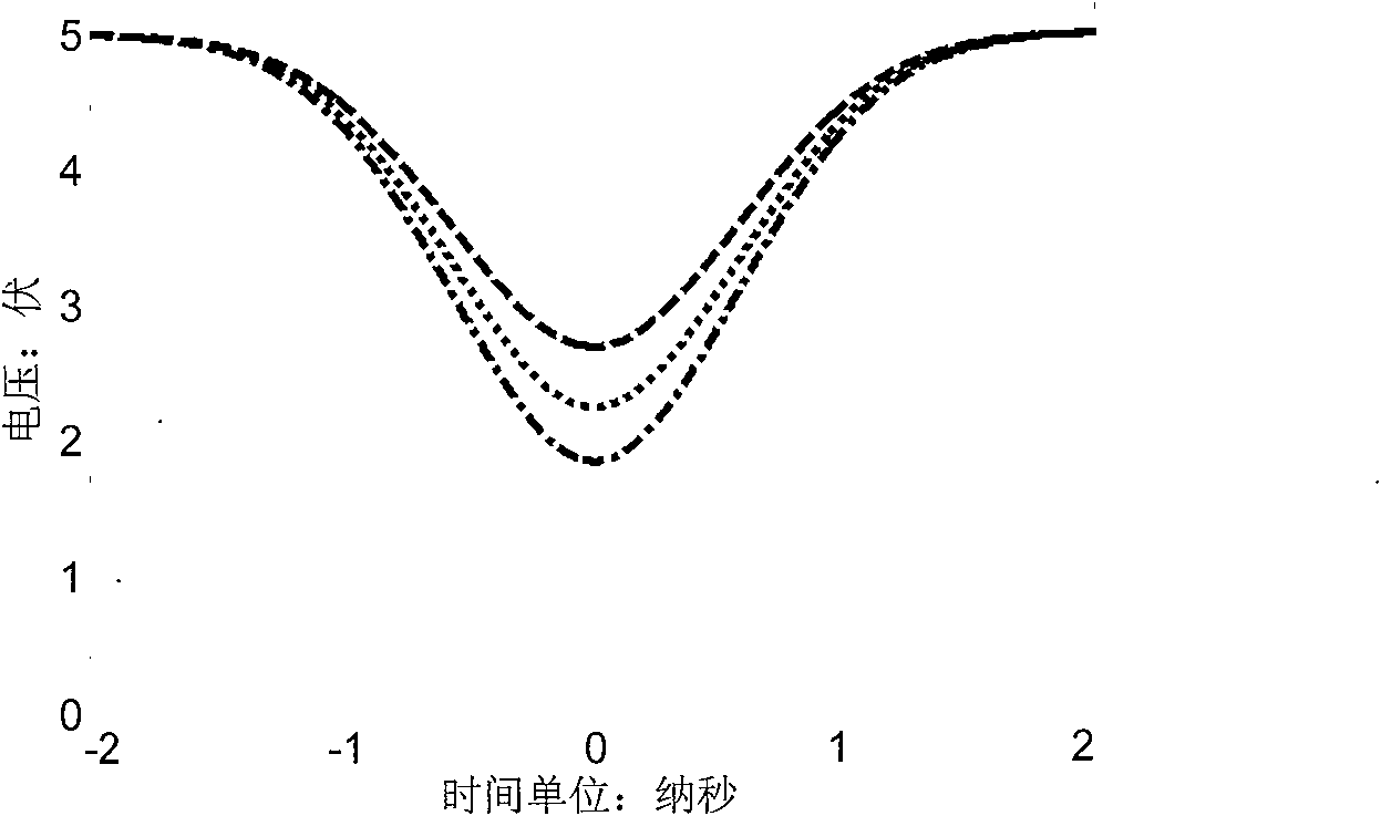 Chirp spread laser pulse light spectrum shaping device and method