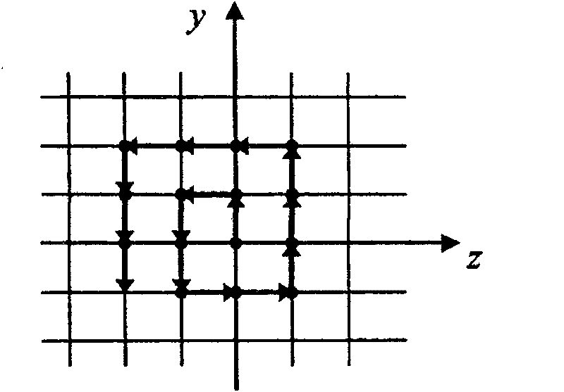 Method for scanning entry safety landing area in moon detector suspension stage