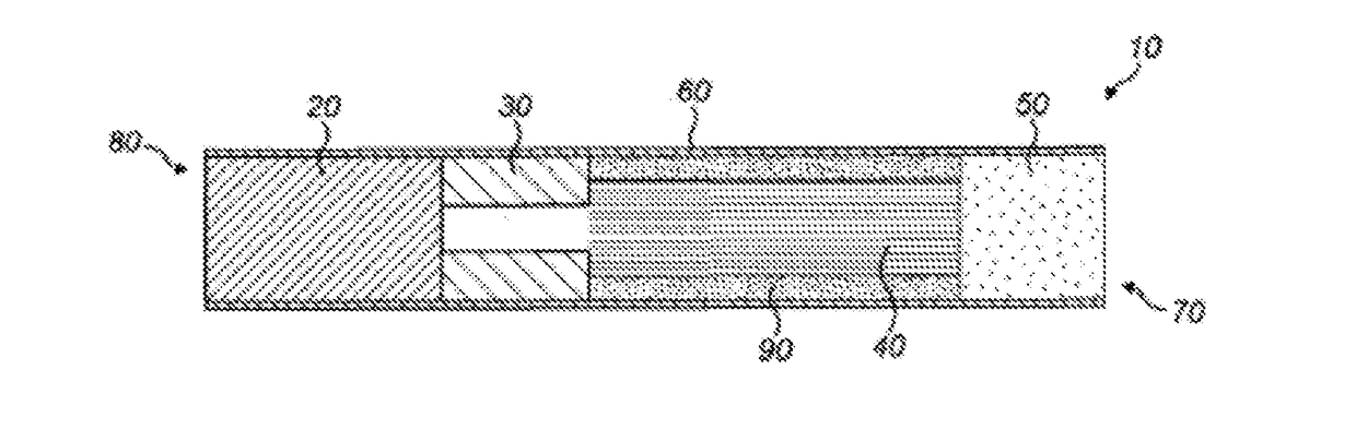 Cellulose acetate film for aerosol-generating device