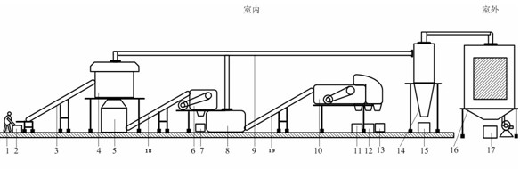 Recovery method and recovery device for waste toner cartridges