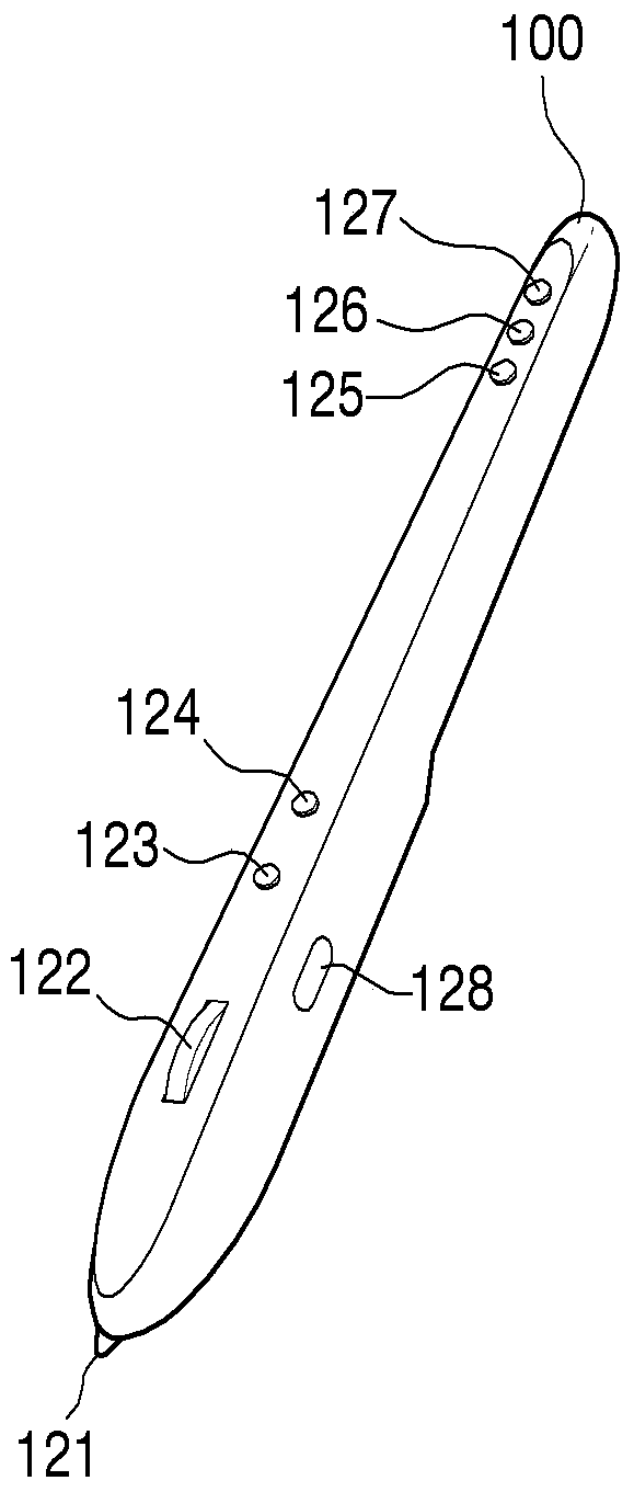 Input apparatus and input controlling method thereof