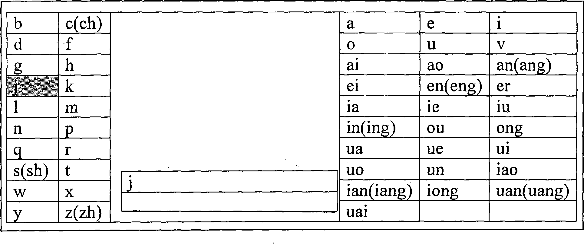 Keyboard and Chinese character input method thereof