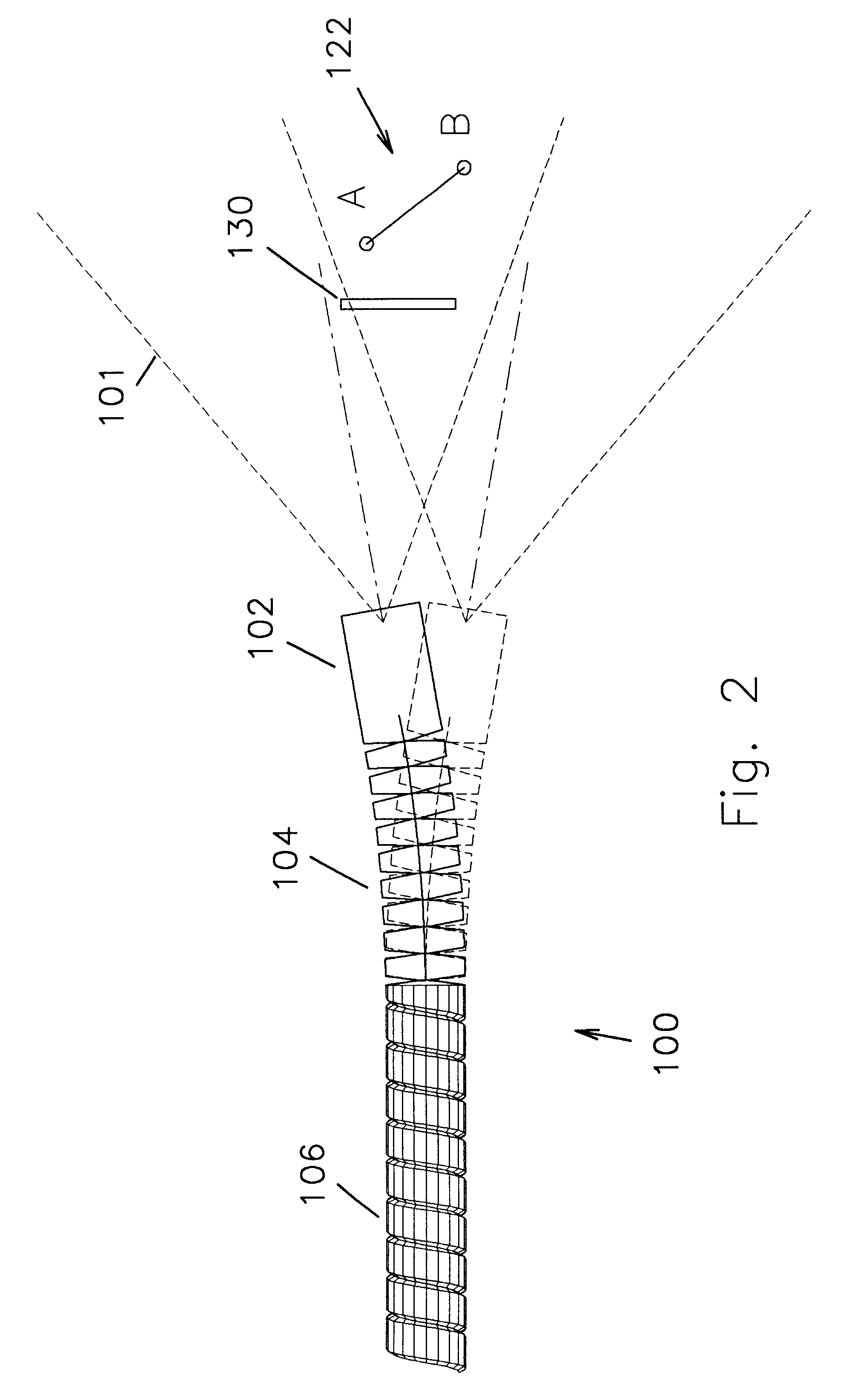 Simple system for endoscopic non-contact three-dimentional measurement