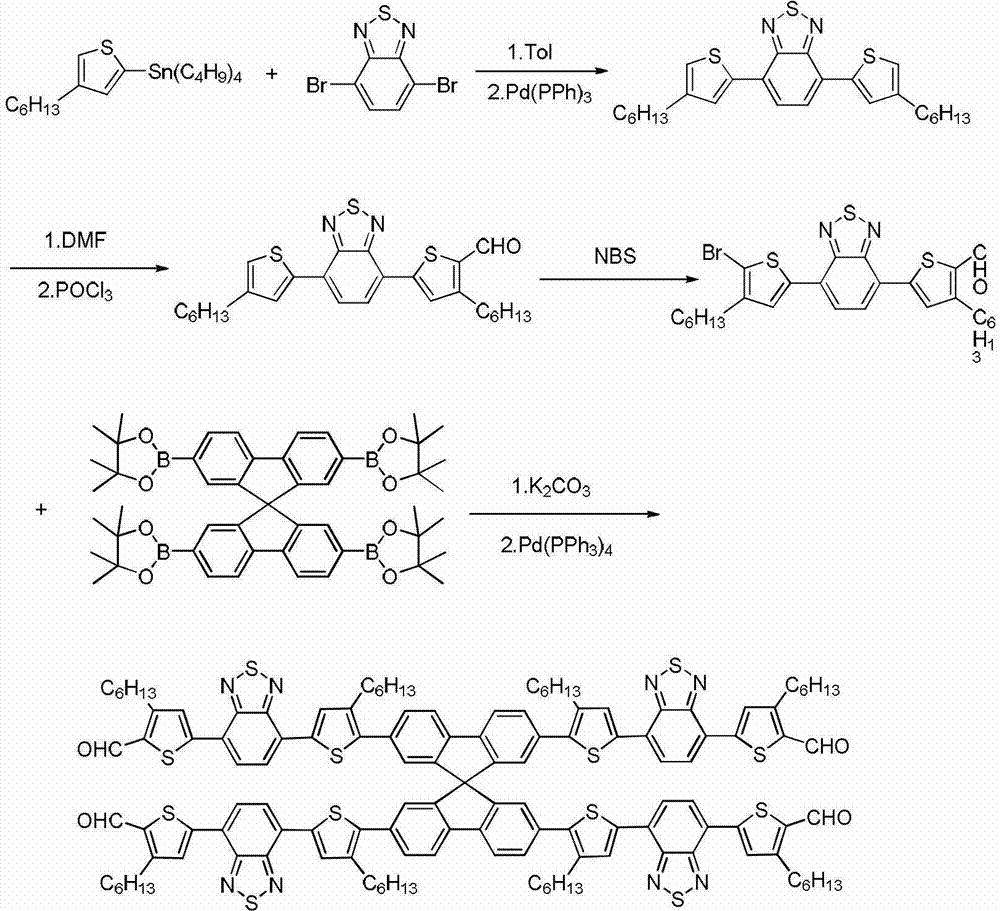 Spirofluorene derivative and preparation method and application thereof