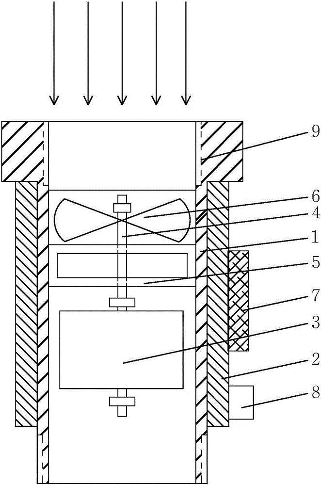 Magnetic induction pipeline generator