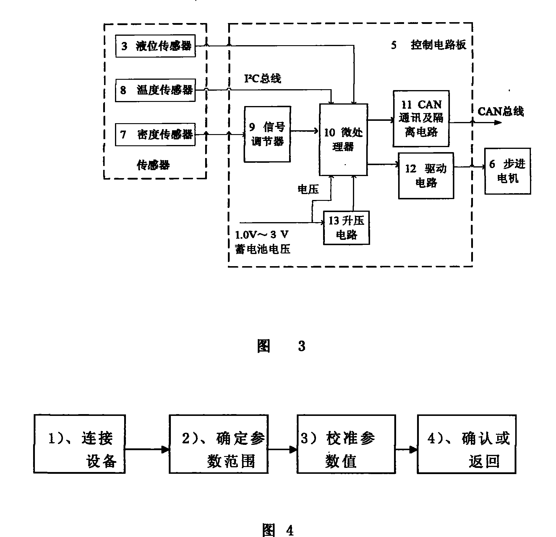 A storage battery intelligent detection and control device and detection and control method