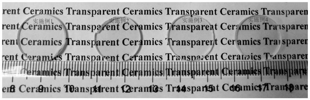 A method for preparing YAG transparent ceramics by adopting core-shell structure powder