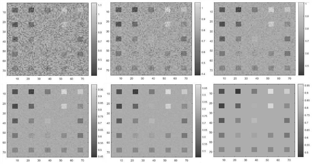 Space-spectral joint multi-constraint optimization non-negative matrix unmixing method