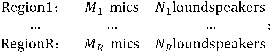 Air conditioner and distribution type active noise reduction method for central air conditioner