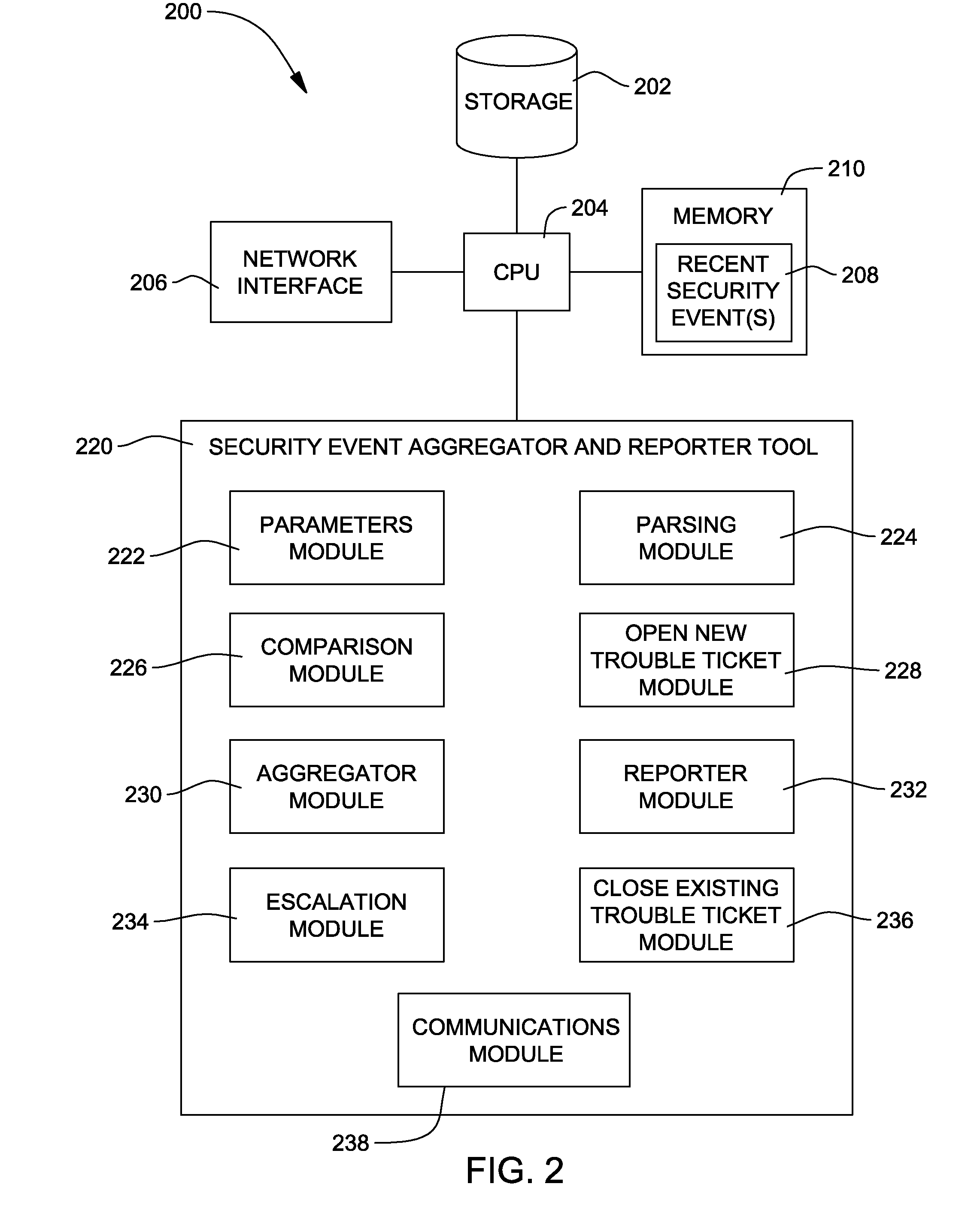 Method, system and program product for alerting an information technology support organization of a security event