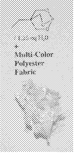 Decolorization of fabrics using phosphoric and phosphorous acid derivatives