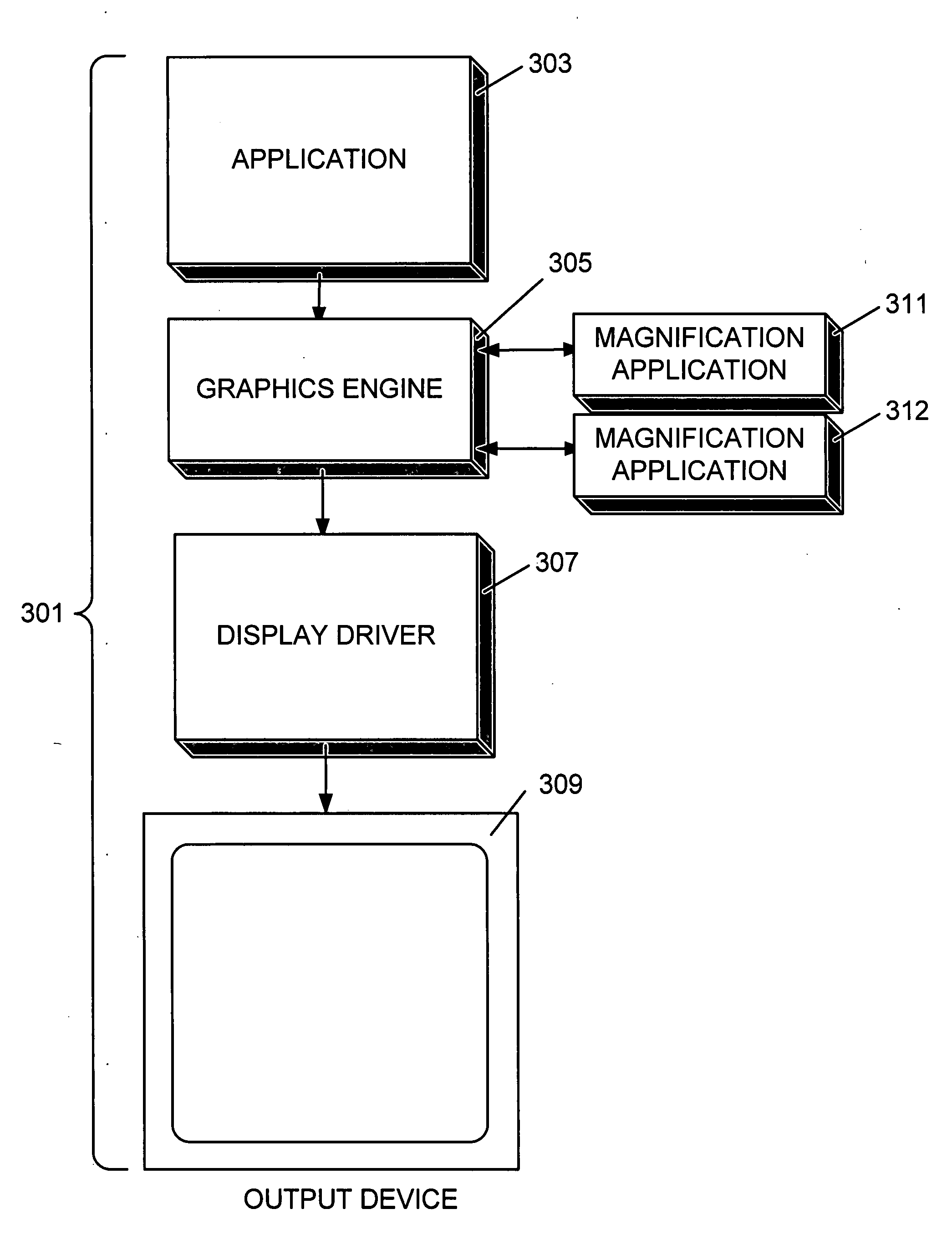 Magnification engine