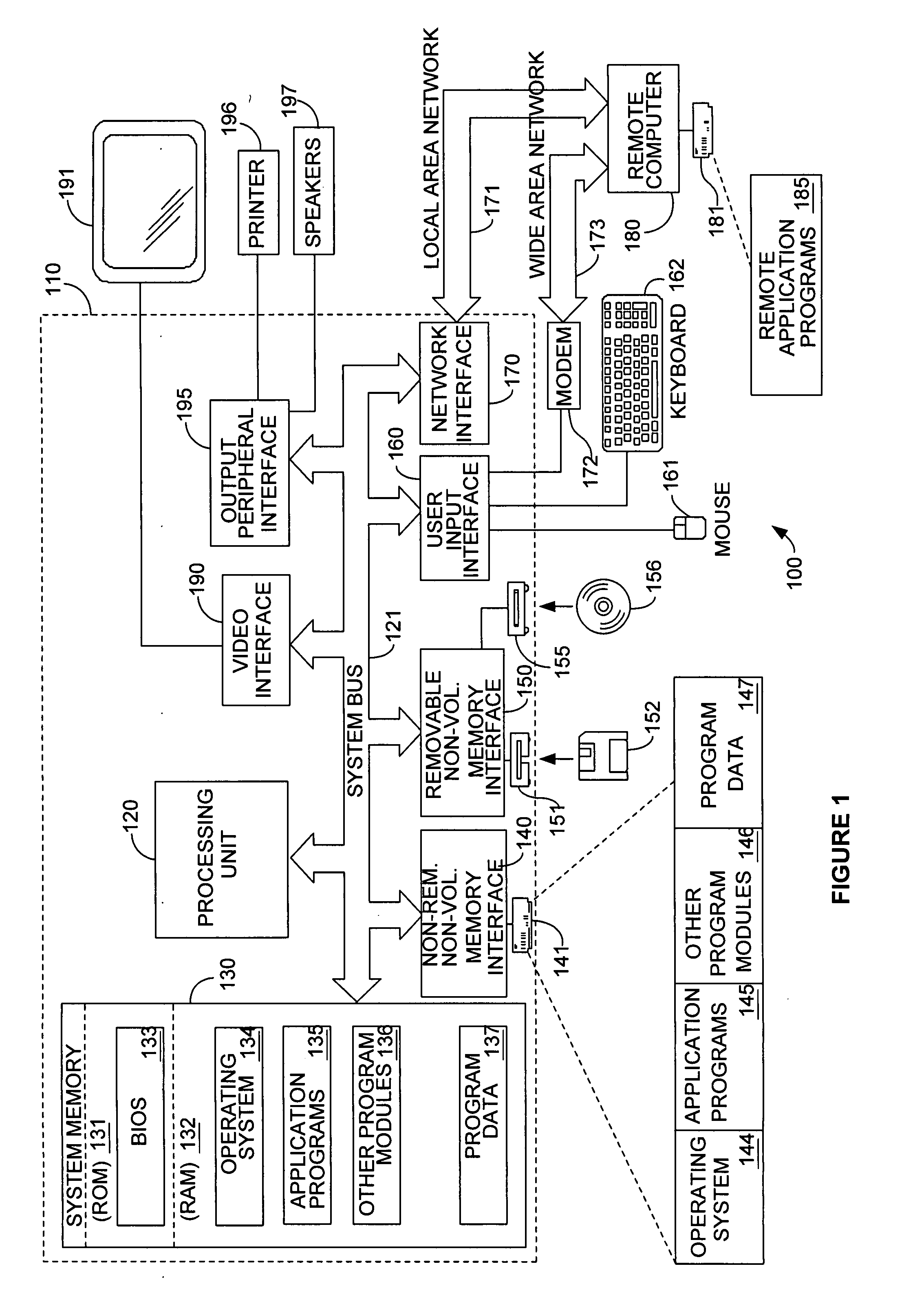 Magnification engine