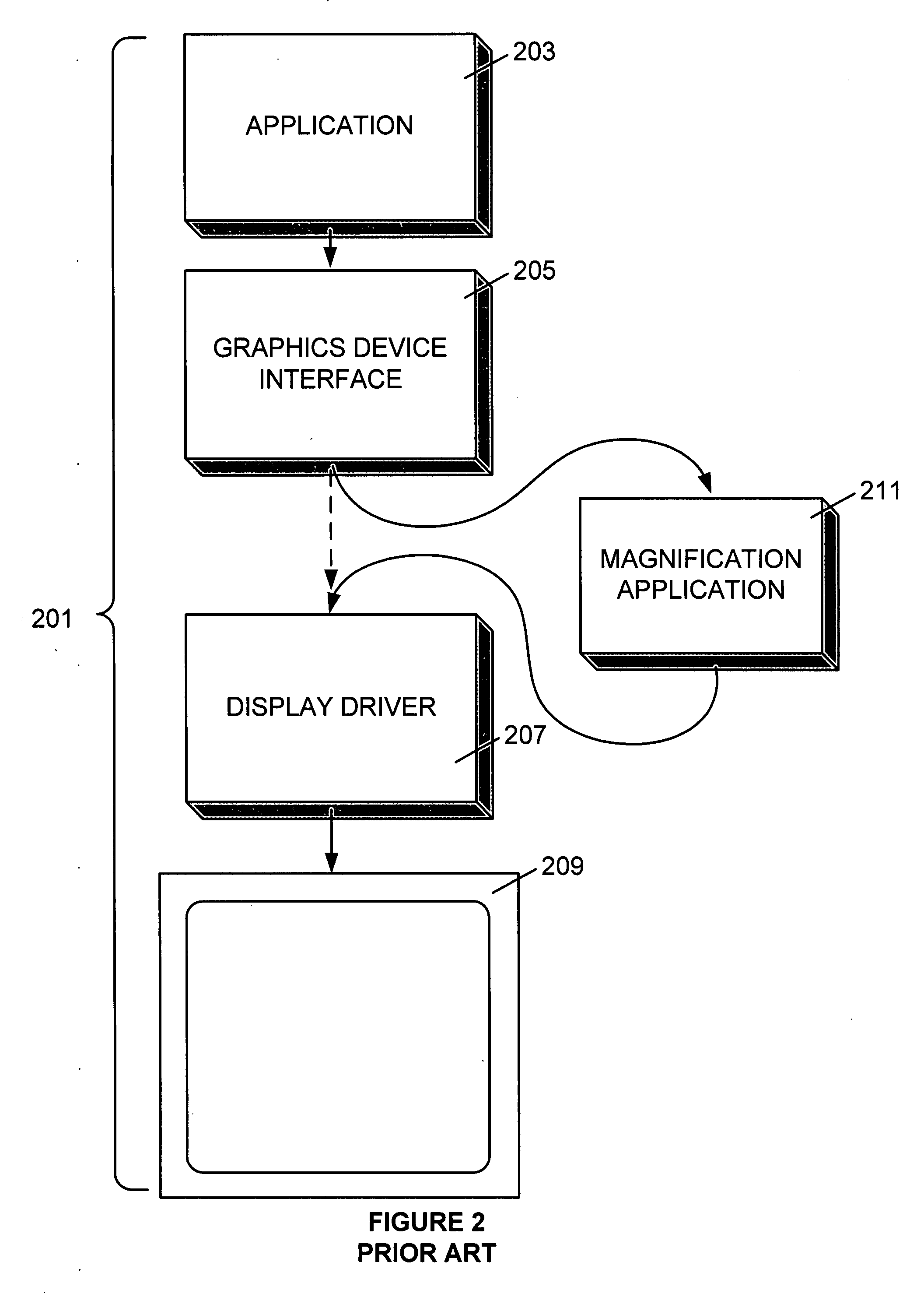 Magnification engine